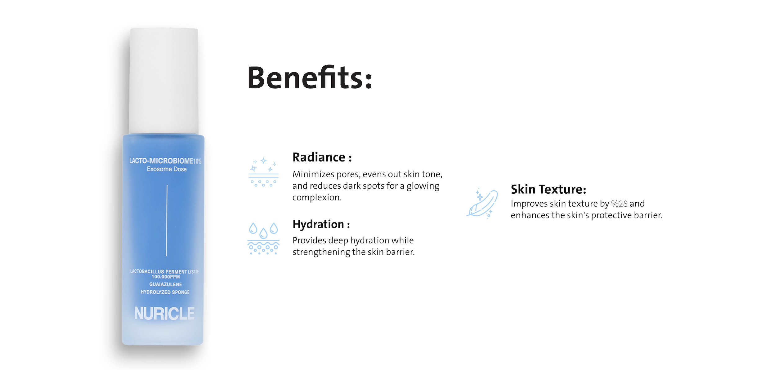 Exosome Dose LACTO-MICROBIOME