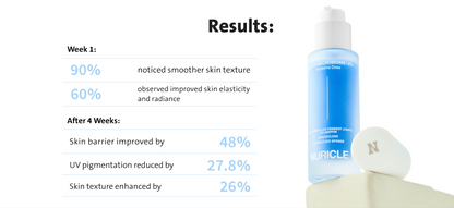 Exosome Dose LACTO-MICROBIOME