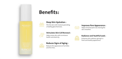 BOOSTING DOSE Nine Peptides Myco