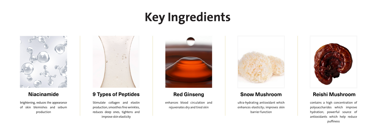 BOOSTING DOSE Nine Peptides Myco