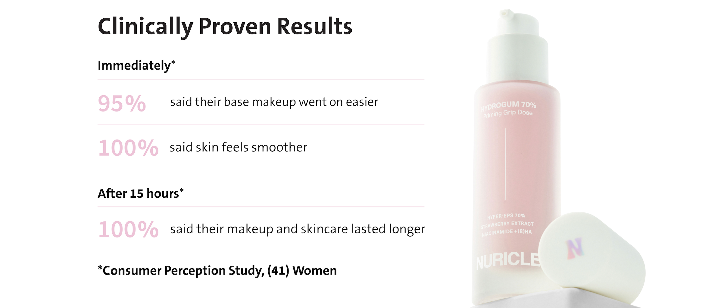 PRIMING GRIP DOSE Hydrogum 70%