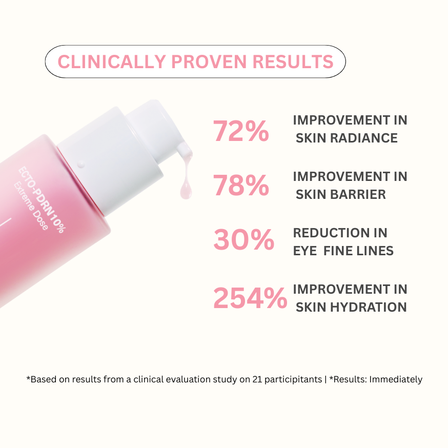 ECTO-PDRN 10% Extreme Dose