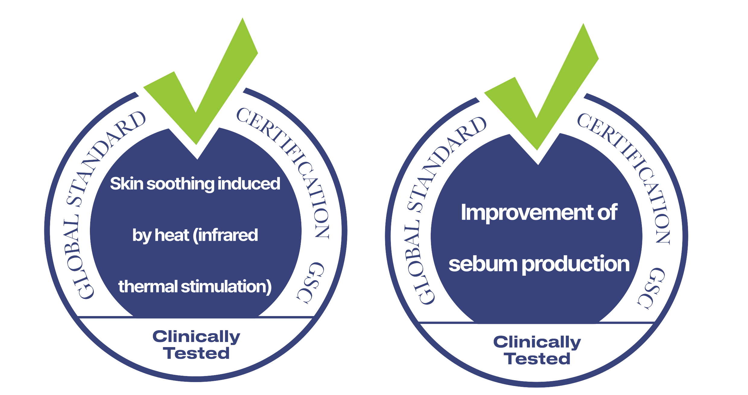 Clinical Evaluation SOS